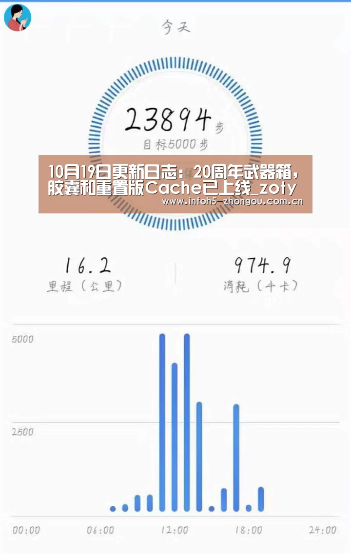 中欧体育平台